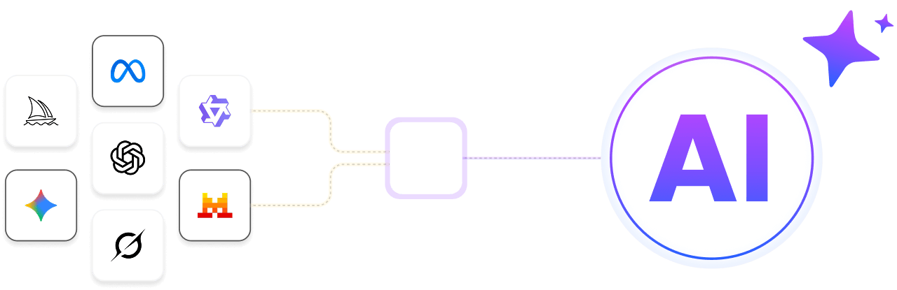 Empowering AI & LLMs
