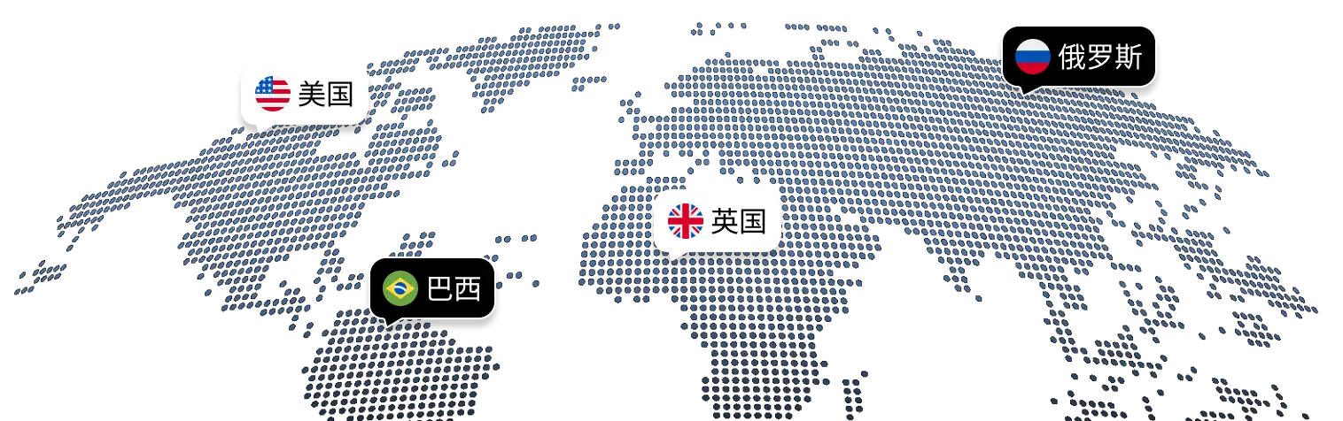 全球住宅与ISP IP网络