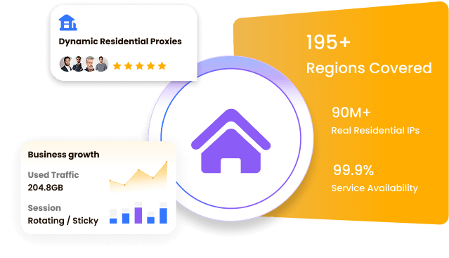 Dynamic Residential Proxies