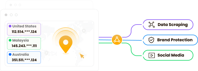 Residential proxy session control