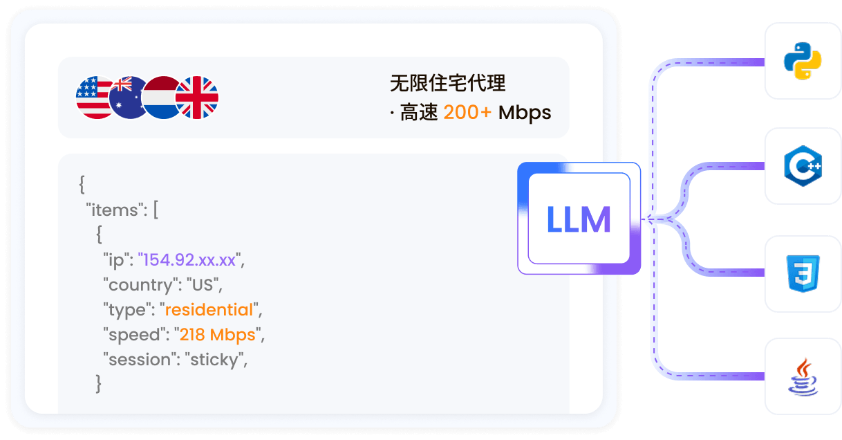 海量数据稳定采集