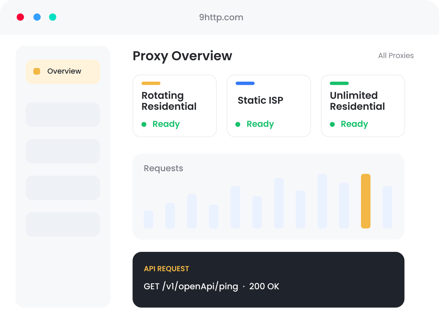 Simple and Efficient Proxy Management