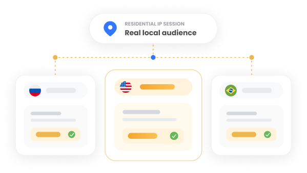Ad Display Verification