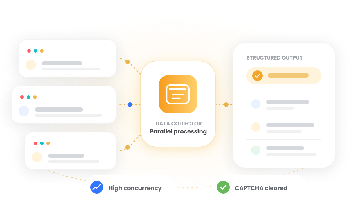 Data Scraping