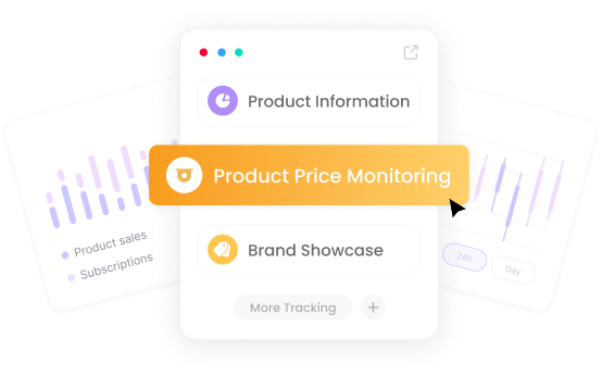 Brand and channel monitoring