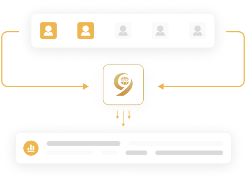 Multi-Account Isolation