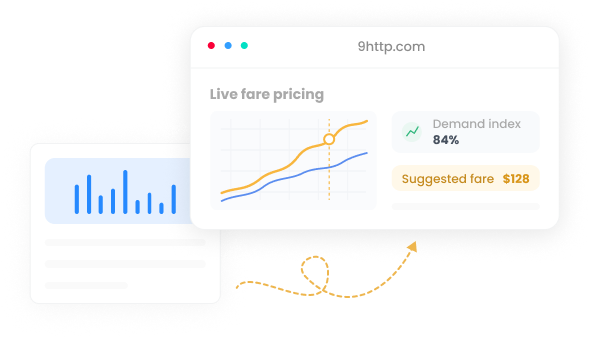 Optimize Pricing Strategy